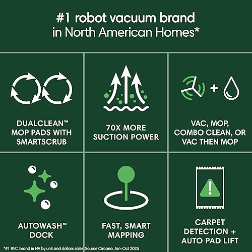 Miniatura 2 de iRobot Roomba Plus 405 (G181) 2in1 Vacuum & Mop Robot with AutoWash Dock - Dual Spinning, Smart & Fast Mapping, Ideal for Pet Hair, Self-Empties 75