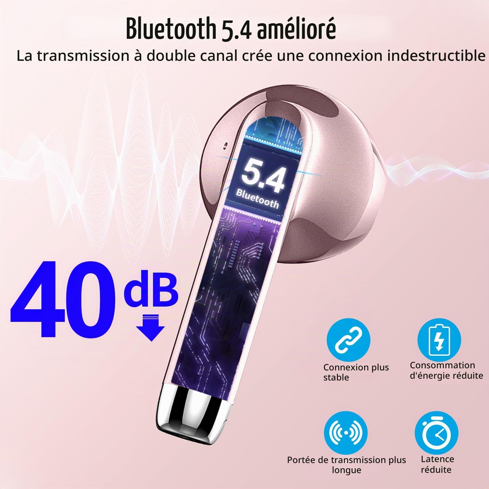 Ecouteurs Bluetooth sans Fil, Écouteurs Bluetooth 5.4 avec HiFi Stéréo Basses Casque, 30H Récréation, 4 ENC Réduction de Bruit Mic, Oreillette Bluetooth Sport IP7 Étanche, Écran LED, pour iOS Android