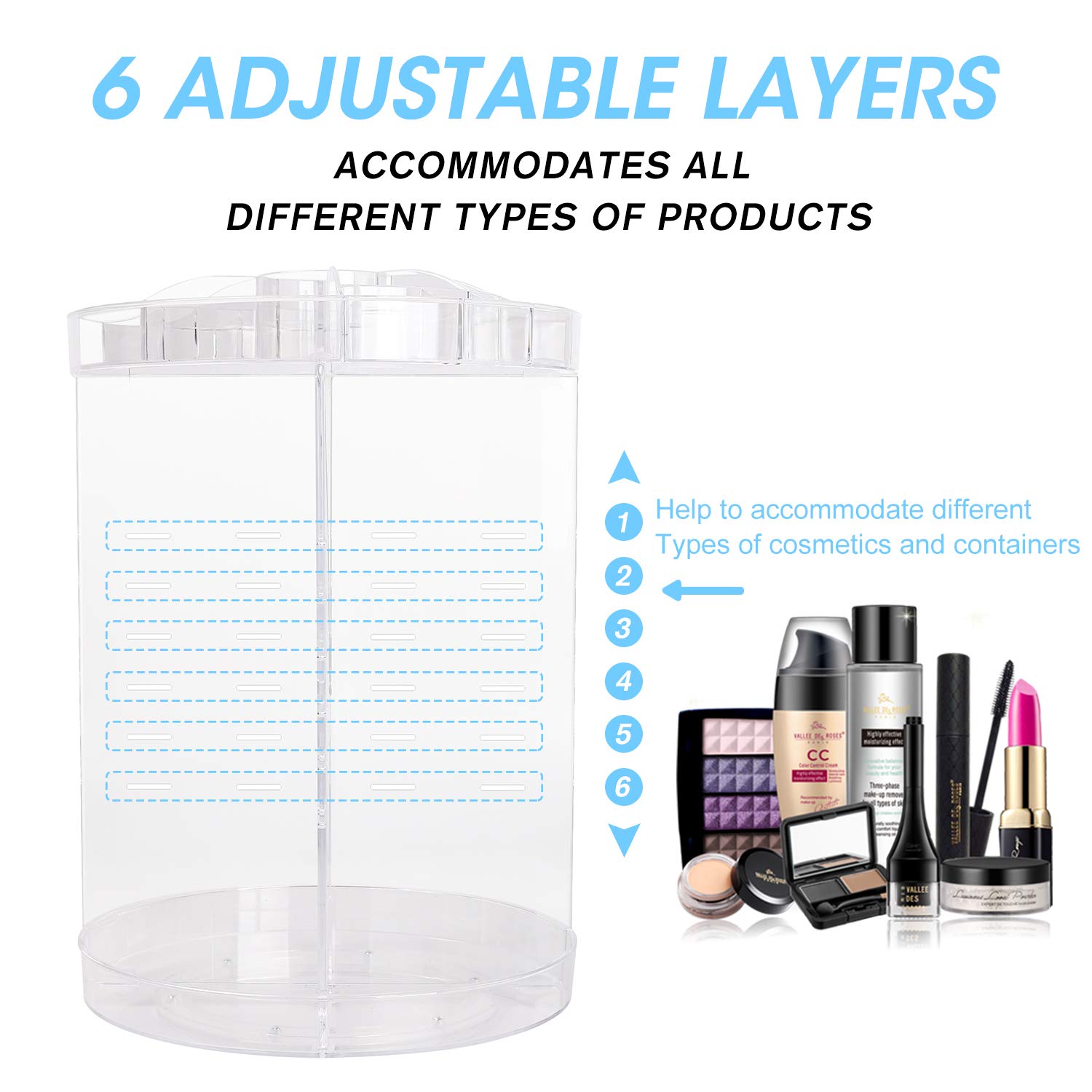 sanipoe 360 Upgraded Spinning Makeup Organizer, Adjustable Makeup Carousel Rotating Storage Rack, Large Capacity Ondisplay Shelf Cosmetics Organizer, Great for Countertop and Bathroom, Clear