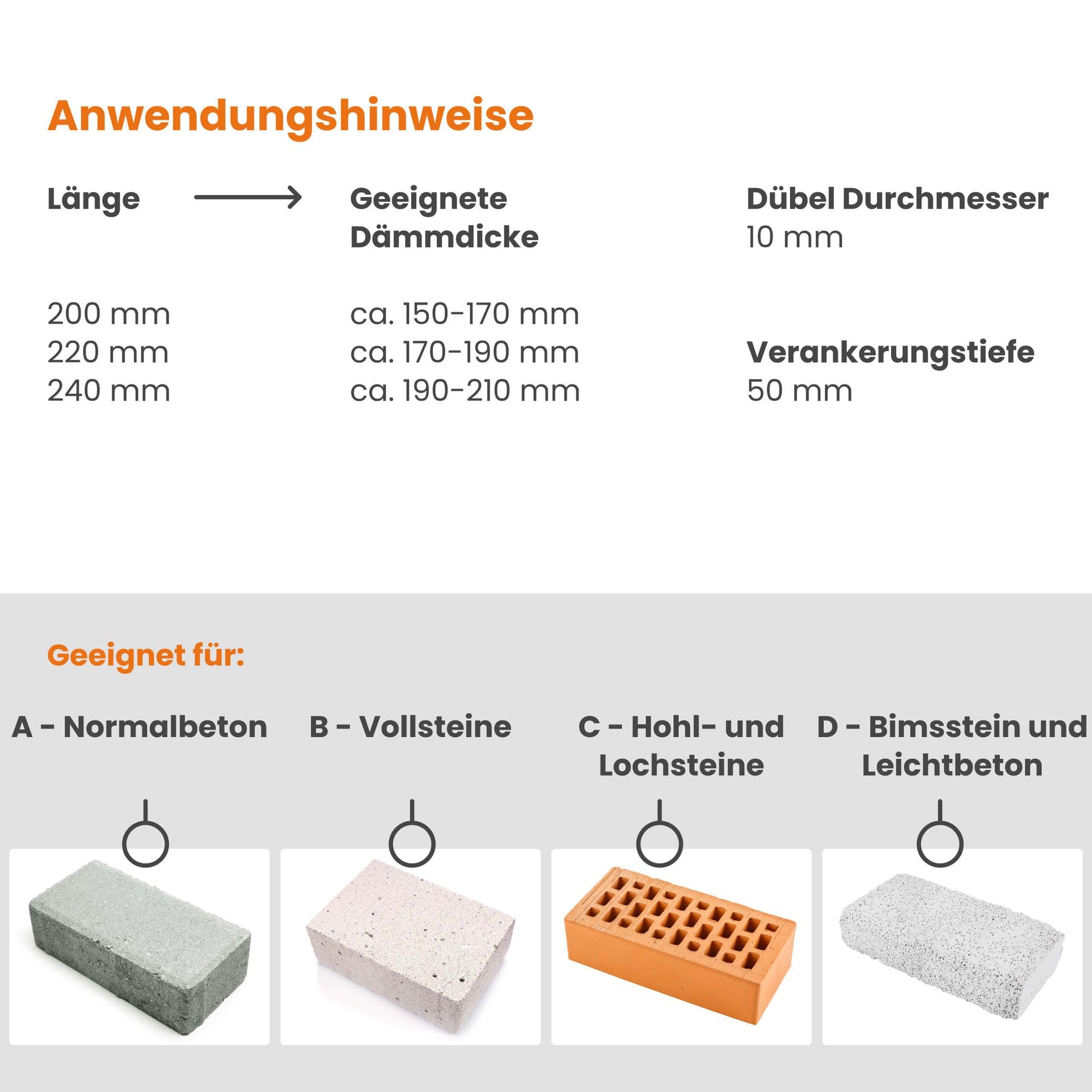 PROTEKTOR 200x Dämmstoffdübel mit Kunststoffnagel Ø10 x 240mm | Tellerdübel Set für WDVS und Fassadendämmung, ETA-zertifizierte Schlagdübel, Fassadendübel