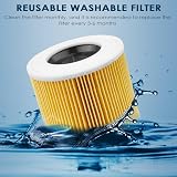 Baxcdyswe Lot de 2 filtre à aspirateur pour karcher WD series WD2 WD3 WD3P A2004 MV2 MV3 filtres à cartouche, Filtre de rechange pour Kärcher aspirateurs humides et secs 6.414-552.0/64145520 - 3