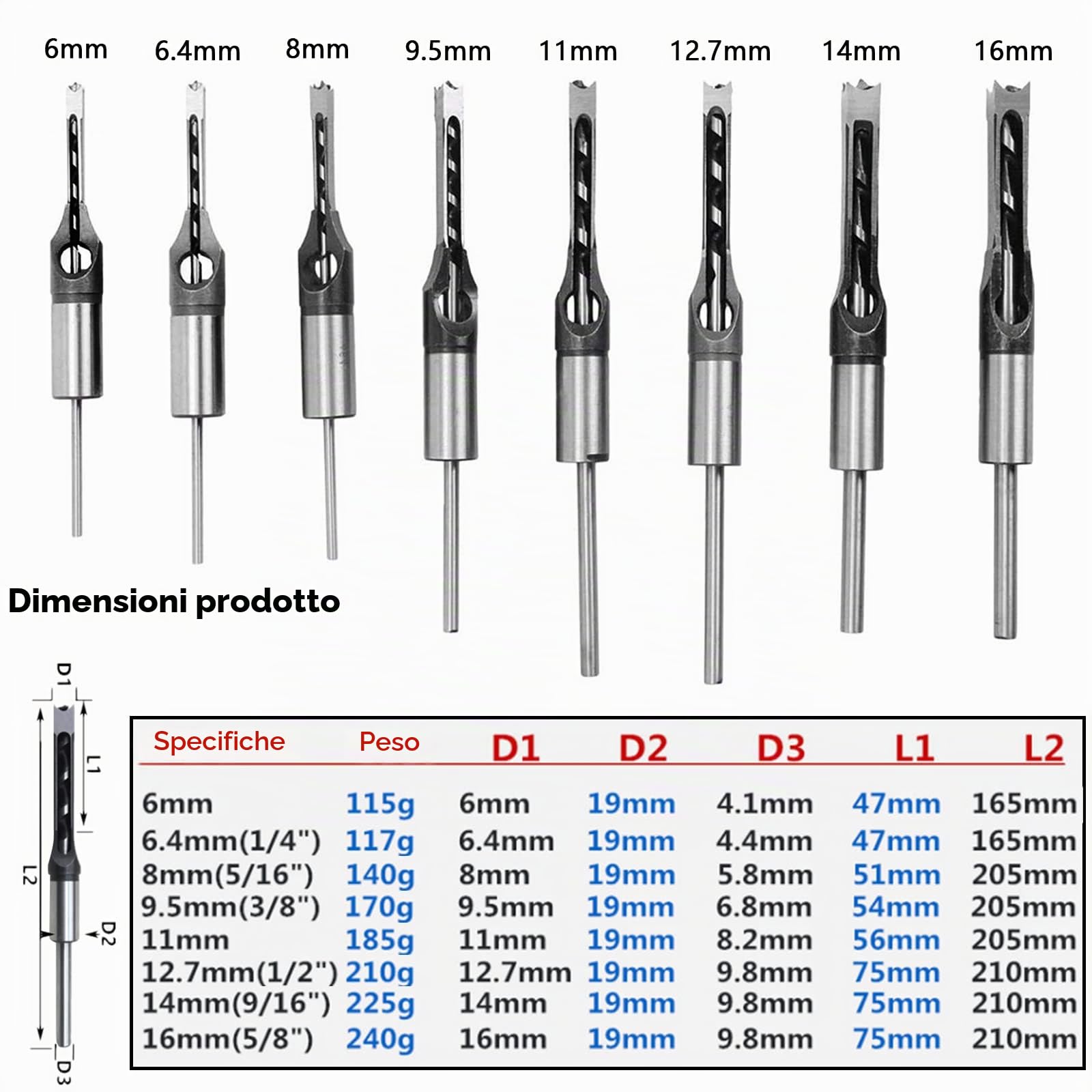 8 Pezzi Trapano Foro Quadrato Mortasatrice Scalpello Set, Punte per Trapano a Foro 6mm/6,4mm/8mm/9,5mm/11mm/12,7mm/14mm/16mm Punte per Trapani per Legno Quadrato per Trapano Legno