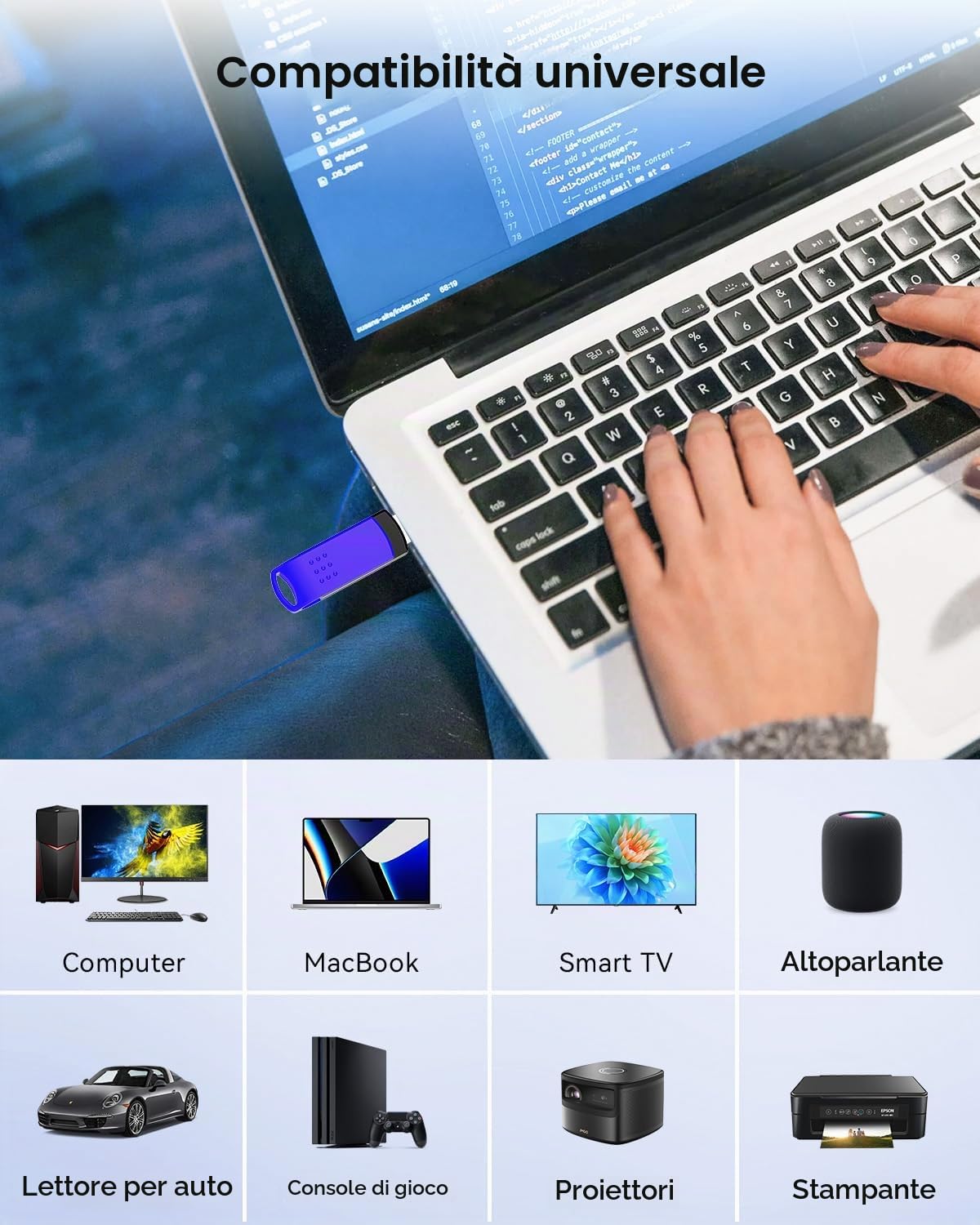 KEXIN Chiavetta USB 128GB 5 Pezzi Girevole Pendrive USB 2.0 128 GB Chiavette USB Unità Flash Memoria Stick per Archiviazione Dati