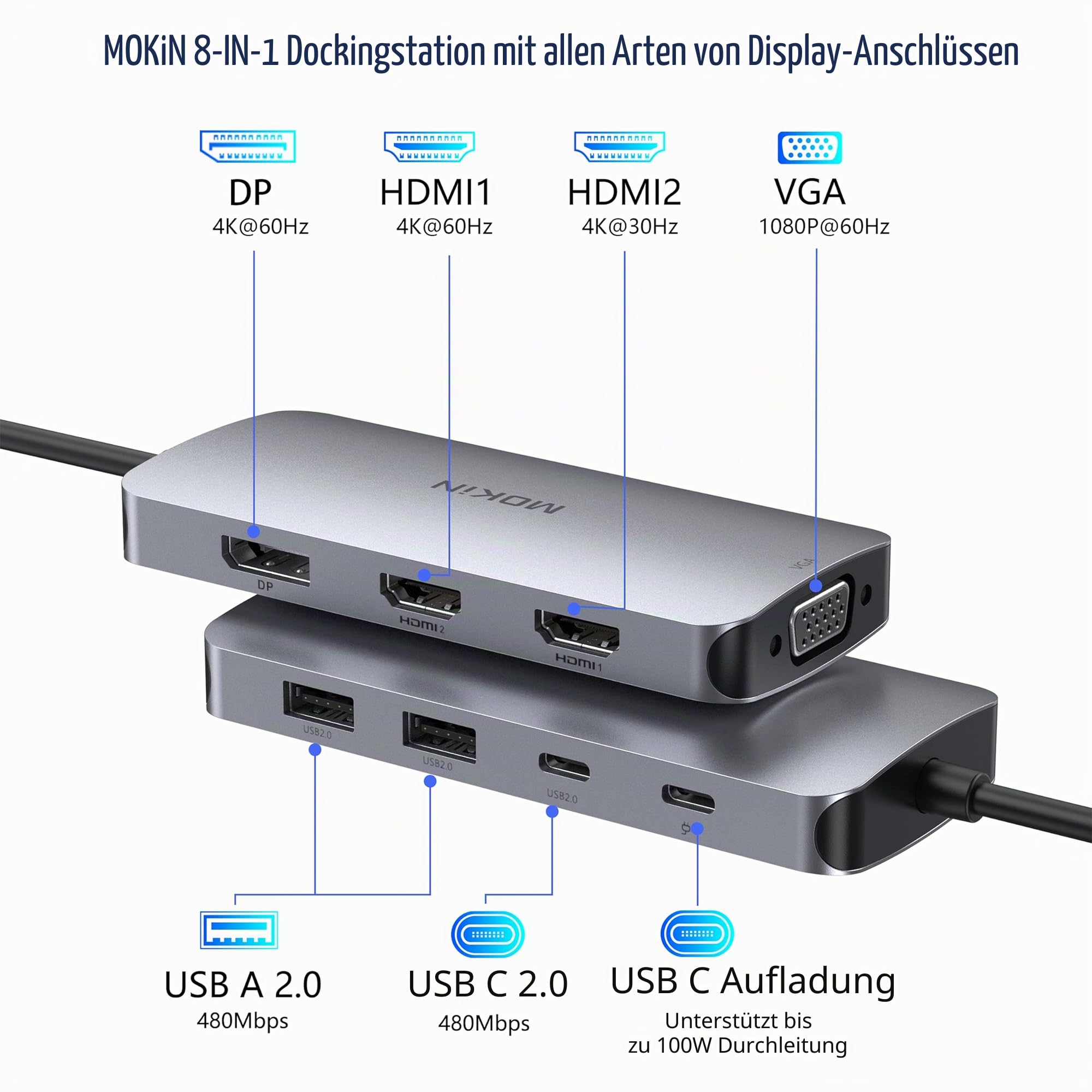 MOKiN USB C Docking Station 2 Monitor Dual HDMI Adapter with 2 HDMI, Display Port, VGA, 100W PD Charging, 2USB A 2.0, USB C 2.0 Ports for Dell XPS, HP, Lenovo
