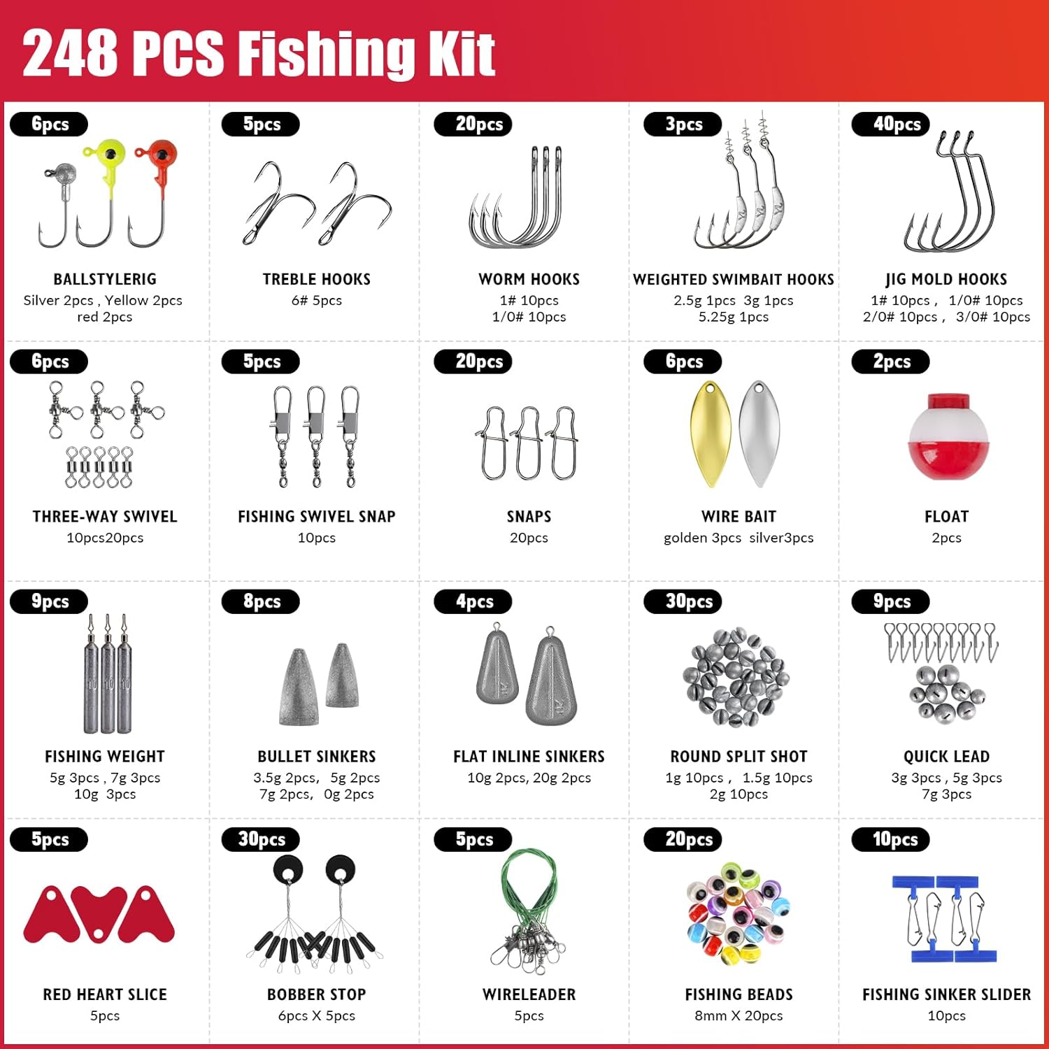 THKFISH 248pcs Fishing Accessories Kit and Inline Hooks