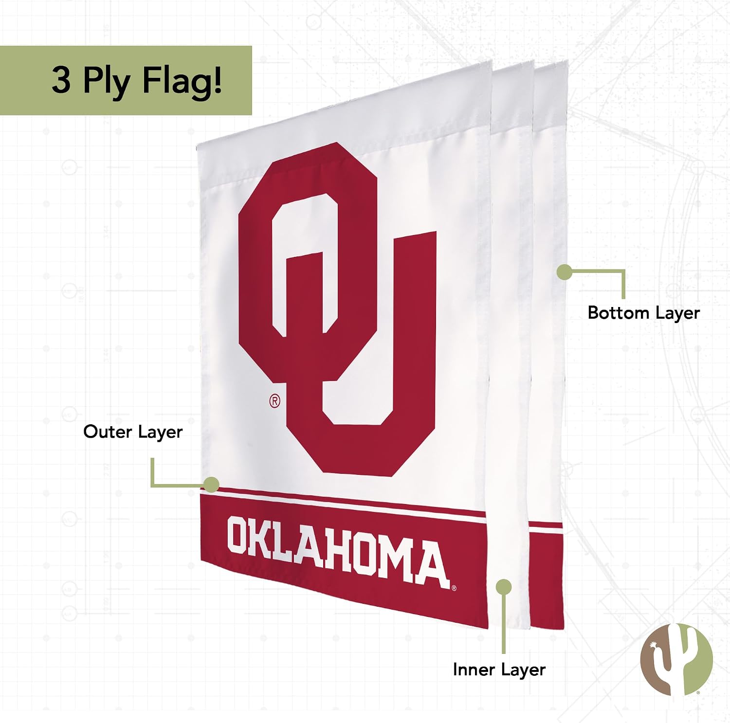 Desert Cactus University of Oklahoma Flag Double Sided 3-Ply Sooners Flag Banners 100% Polyester Indoor Outdoor Flags (House Flag B)
