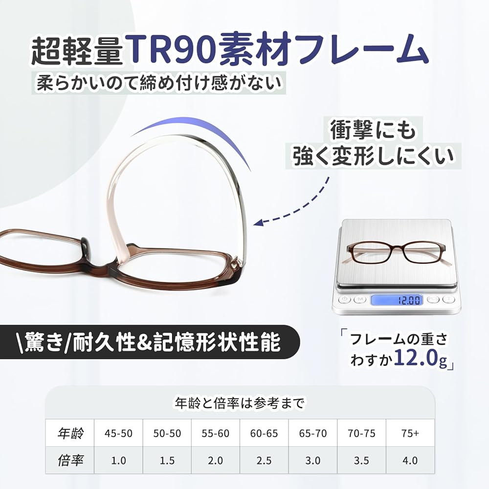 Amazon.co.jp: [Zessilo] 老眼鏡 おしゃれ 軽量形状記憶 フレーム