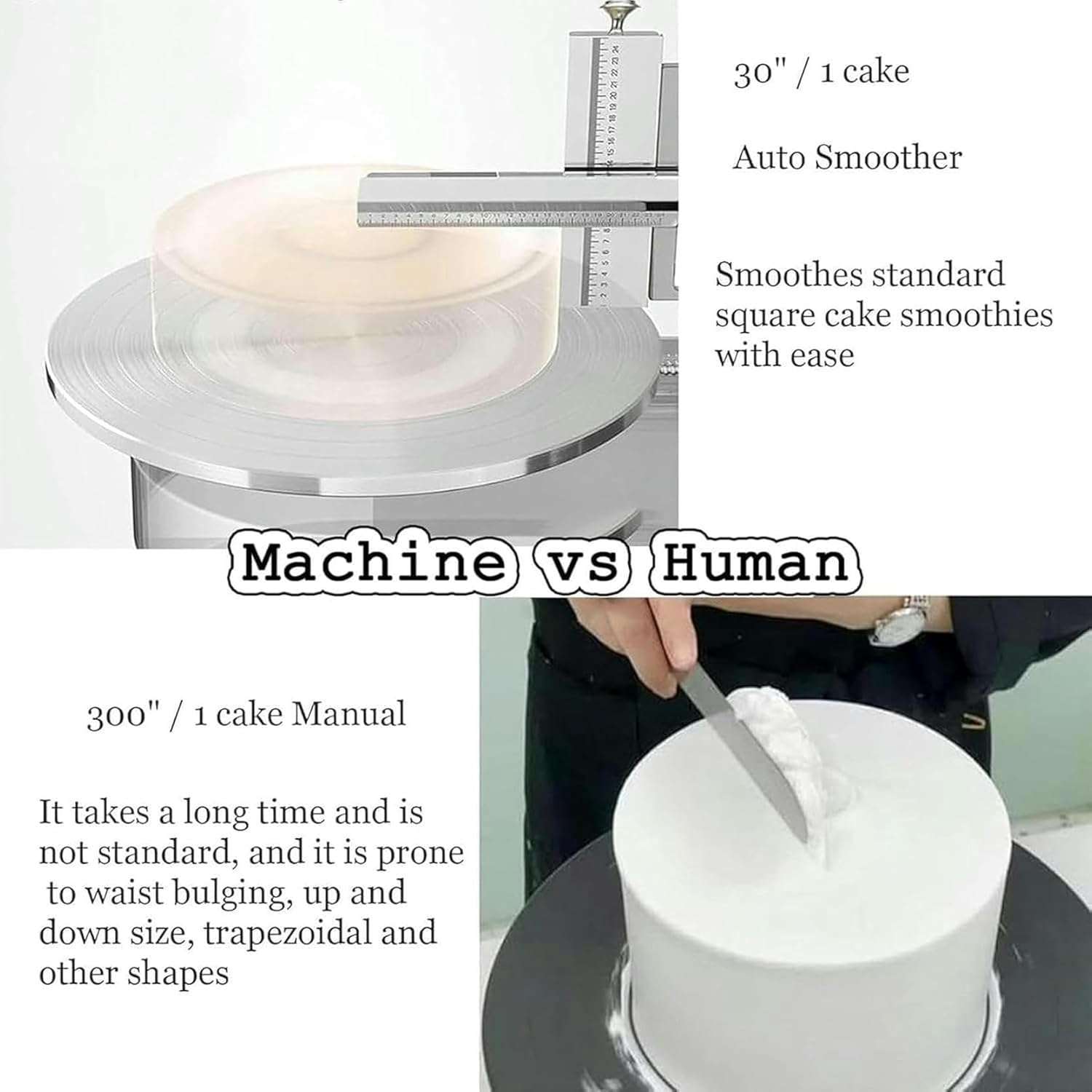 Automatic Cake Straightening Machine, Birthday Cake Cream Soft Coating Automatic Decoration Machine, Easy to Clean, Suitable for Cakes from 4 to 12 Inches~/