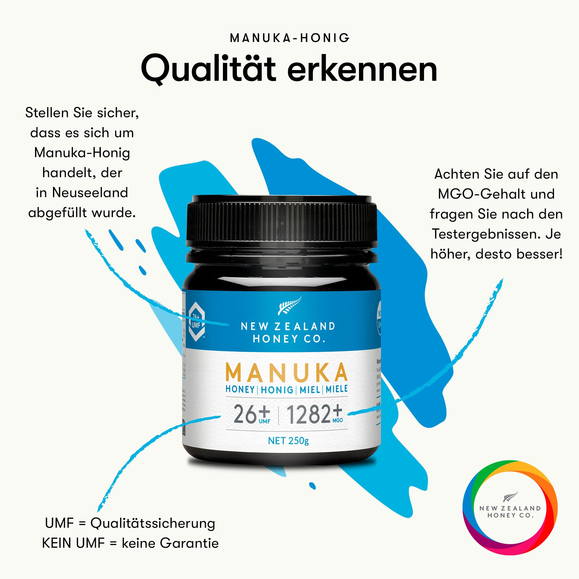 Manuka Honig MGO 1282+ UMF 26+, unabhängig laborgeprüft, roh, 250g | Seltener Spitzengrad, einer der stärksten UMF-zertifizierten Manuka Honige, unabhängig laborgeprüft, roh & monofloral