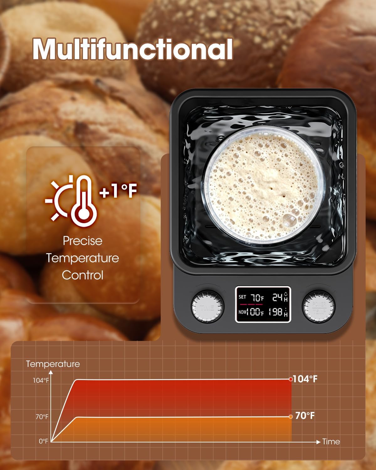 Sourdough Starter Warmer – 360° Water Bath Uniform Warming Thermostat 70–104°F, 198H Timer, Memory Function, Fits Jars Up to 50oz, Sourdough Heater for Kombucha Yoghurt Beer Fermentation