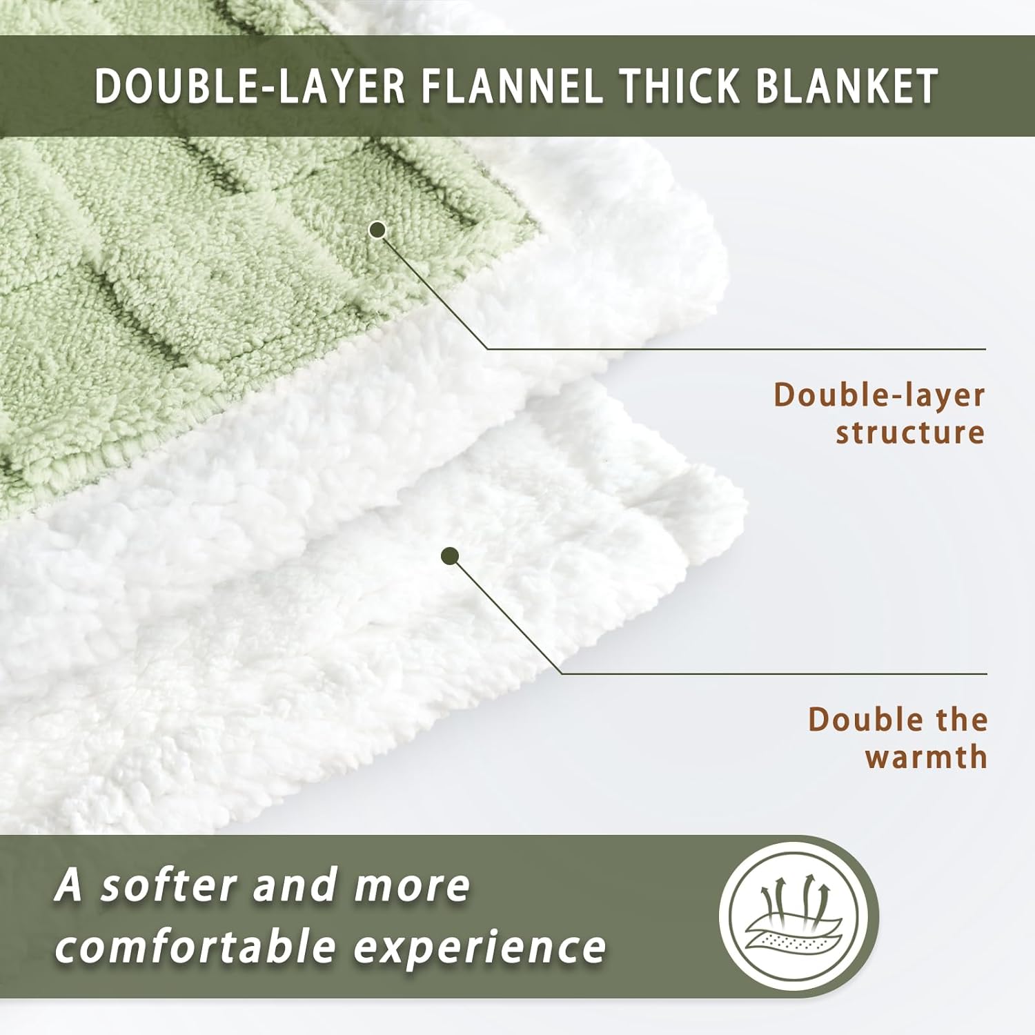 Sherpa Throw Blanket for Couch, Flannel Cozy Soft Thick Blanket for Bed - Fleece, Sage Green, 60x80 Inches - Image 8
