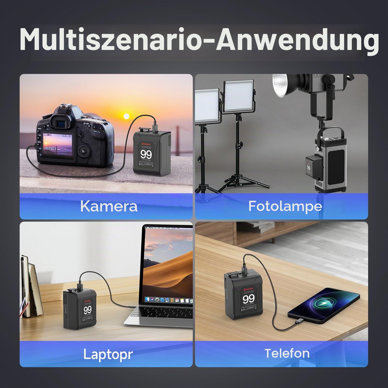 V-Mount Akku, Moman Power99 V-Lock Battery mit Dual D-Tap & 65W PD USB-C Output 99Wh/14.4V 15A 200W Tragbar Klein für Camcorder Blackmagic BMPCC 4K/6K Kamera DSLR Monitor, V-Mount-Akku-Batterie-Mini