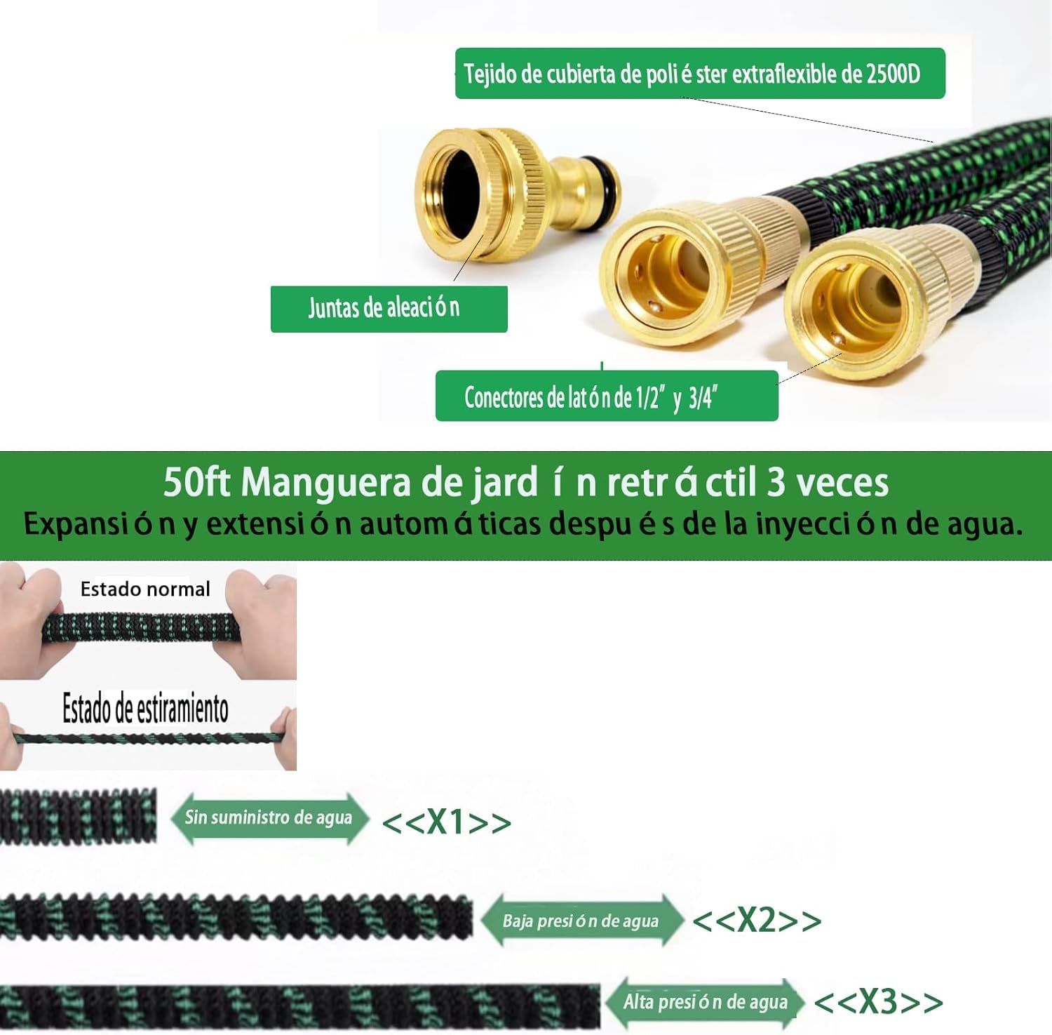 Manguera Extensible Jardín 15 Metros - Manguera Jardin Extensible Flexible con Pistola 10 Funciones Manguera de Riego, Conectores 3/4" Y 1/2" para Jardín, Exteriores y Lavado de Coche