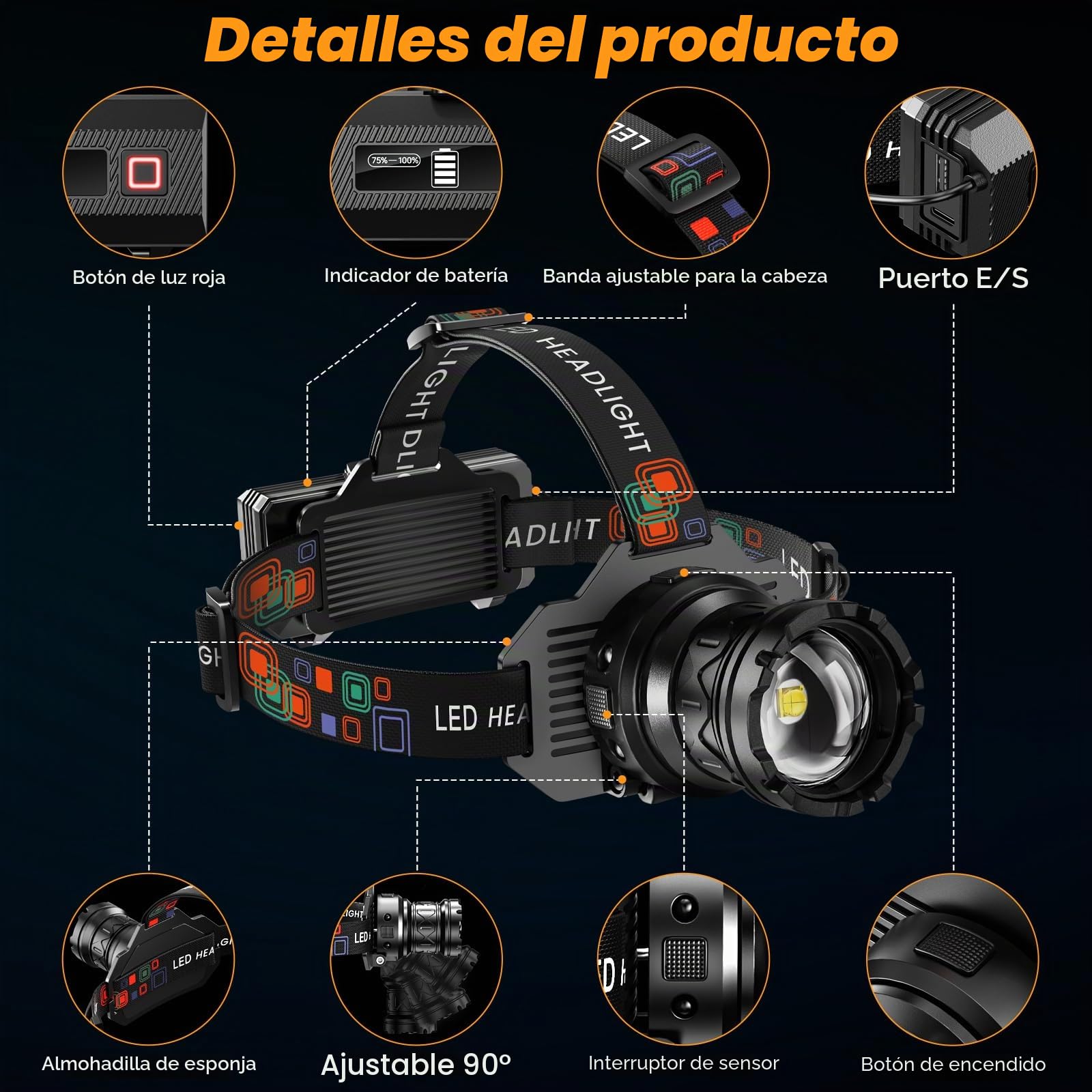 TININ Linterna frontal LED recargable, superbrillante, 100000 lúmenes, con sensor, 5 modos de luz y 90° ajustable, IPX7, resistente al agua para camping, pesca