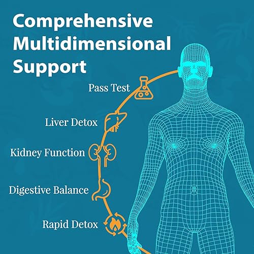 Miniatura 3 de Canna Cleanse, Liver Cleanse - Tabletas masticables de desintoxicación y reparación, suplemento de cardo mariano, desintoxicación corporal de acción