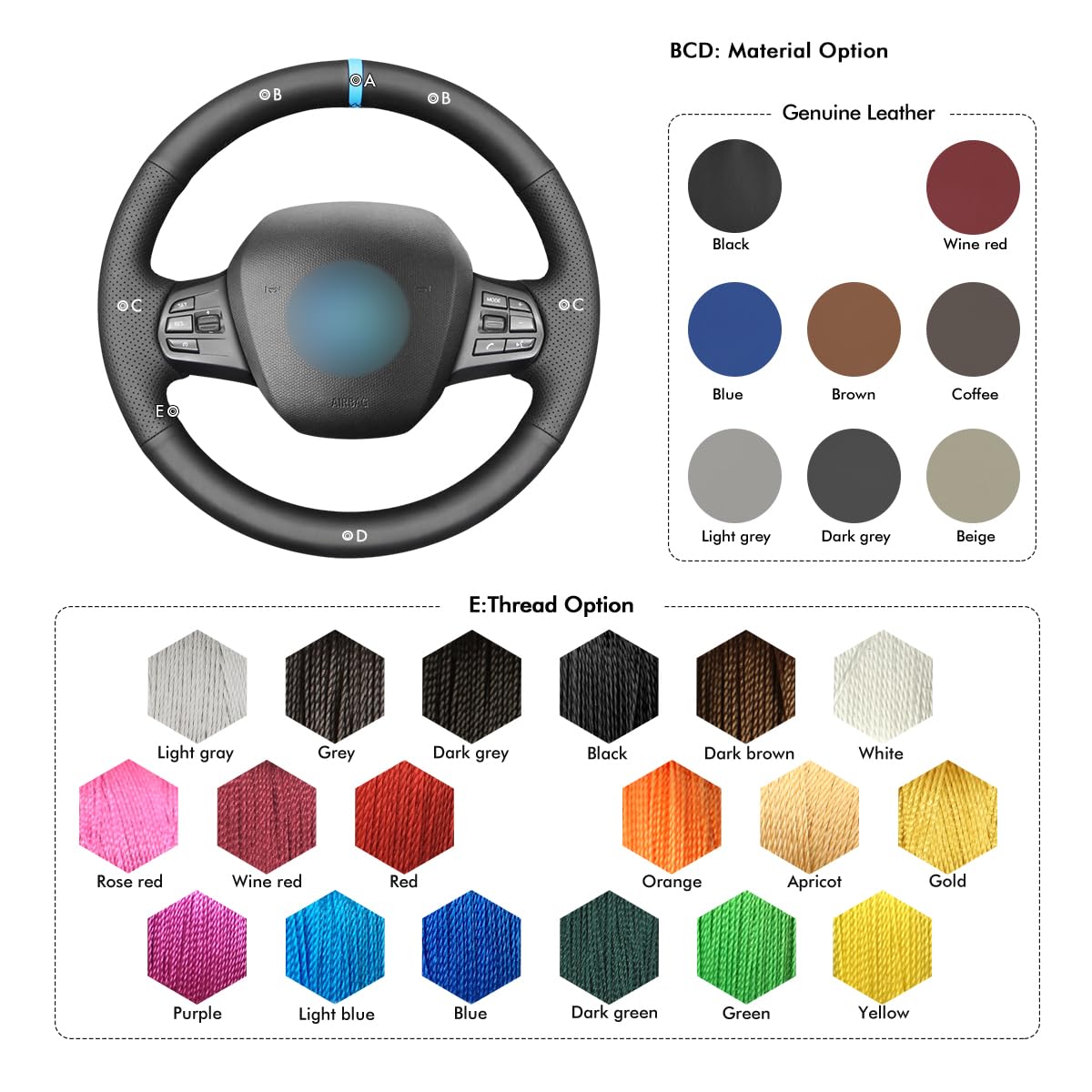 MEWANT Housse de Volant sur Mesure à Coudre pour BMW i3