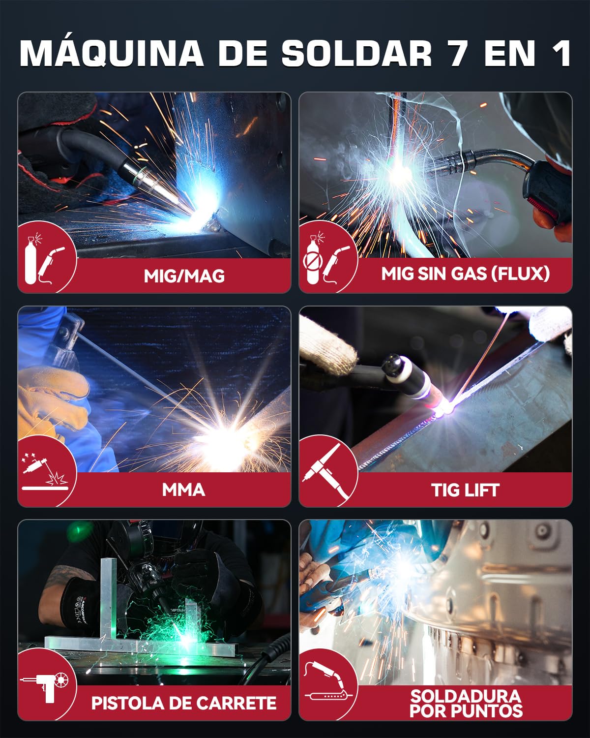 ARCCAPTAIN Soldador MIG MAG de 200A, 6 en 1 Totalmente Sinérgica, para Hilo Tubular/Sin Gas MIG/Gas MIG/MMA E-Hand/LIFT TIG/Soldadura Puntos, Soldador Inverter IGBT de 230V