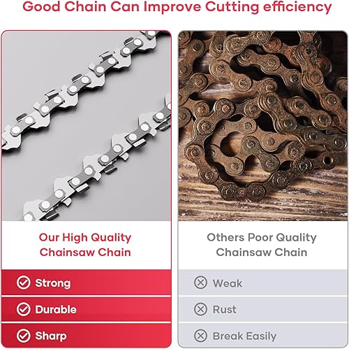 Miniatura 8 de Mini motosierra inalámbrica con pilas, 3 piezas de mini motosierra para motosierras eléctricas de mano de 6 pulgadas con sistema de aceite