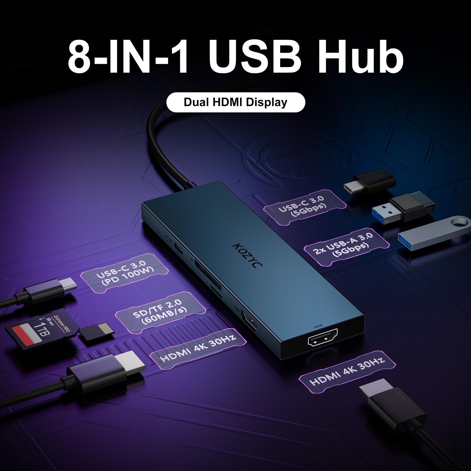 Amazon.co.jp: KOZYC USB C ドッキングステーション デュアルモニター
