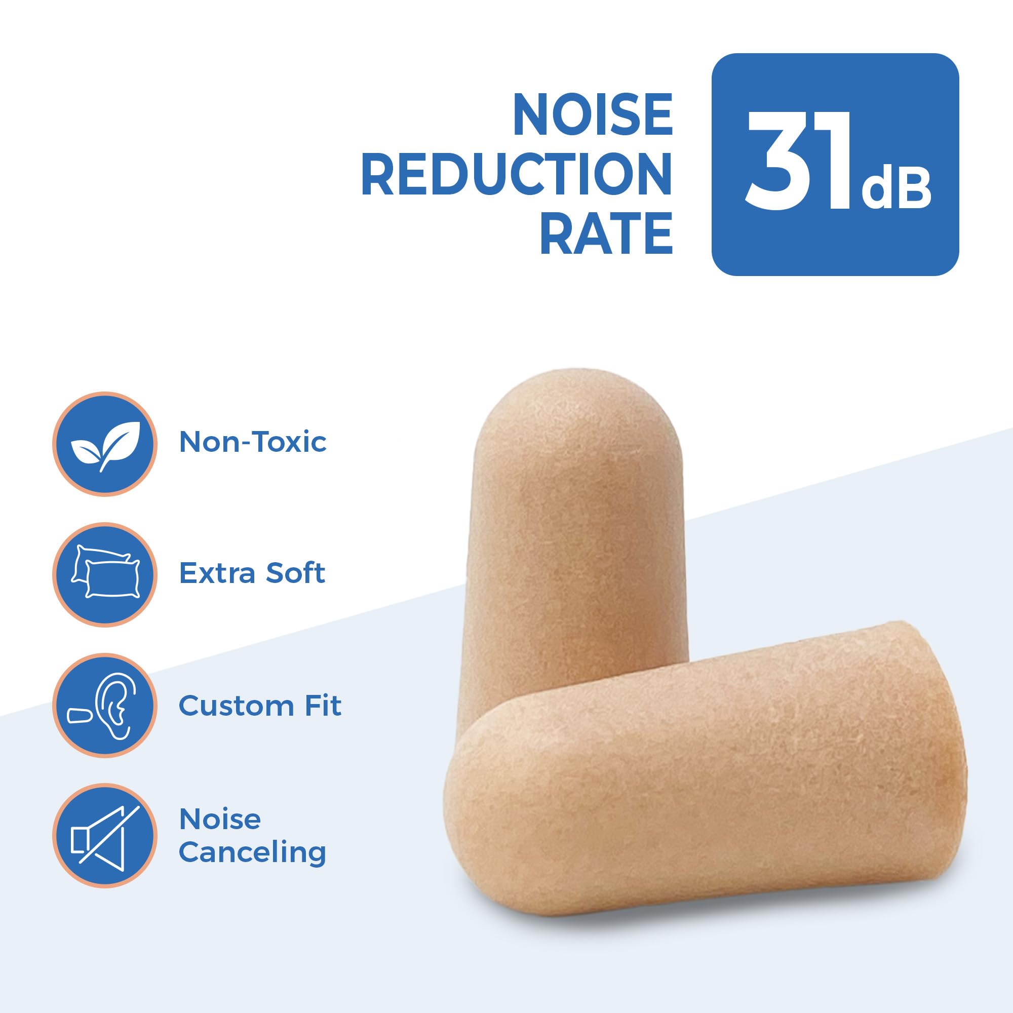 Tapones de espuma para los oídos (60 pares) 31 dB NRR | Tapones de espuma para dormir con cancelación de ruido | Tapones desechables para ronquidos, conciertos, viajes, reducción de ruido | Durazno,