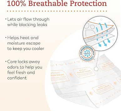 Tranquility AIR-Plus Breathable Underpads, 30x36 in, 10 Ct