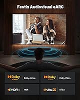 Vista 7 de Highwings - Cable HDMI de 8K a 60 Hz, 10 pies / 3 metros, 48 Gbps, cable HDMI de nailon trenzado de ultra-alta velocidad, 4K a 120 Hz, 144 Hz, RTX