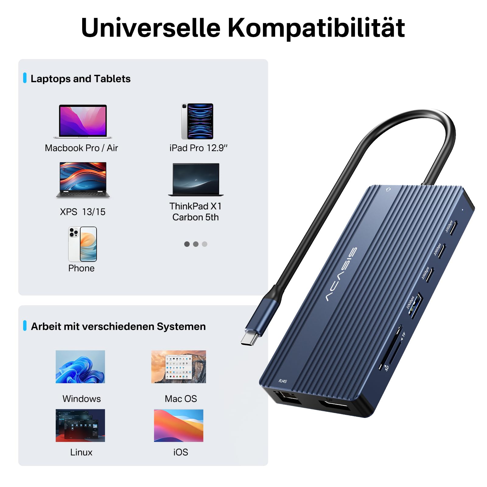 ACASIS USB C Hub 14-1 USB C Docking Station Dual Monitor, mit 2 HDMI+DP(4K60Hz), Ethernet, 3 USBC 10Gbps,100W PD, SD/TF 3.0, Audio, Laptop Docking Station für MacBook/Dell/HP/Lenovo (DS0202)