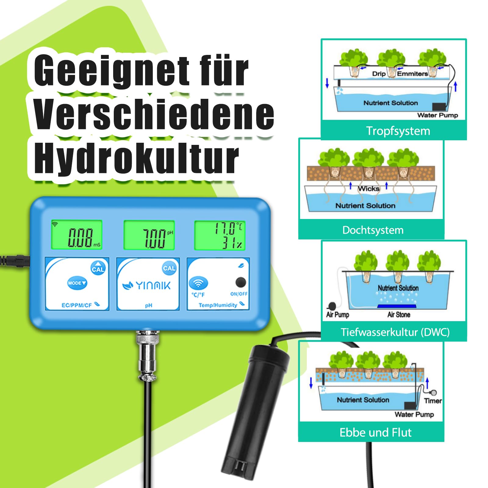 YINMIK EC pH Messgerät Grow, Digital pH EC Monitor for Hydroponics 6-in-1 Wasserqualitätstester mit Temperatur und Luftfeuchtigkeit, Digitales Multifunktions-Messgerät mit Kalibrierlösungen
