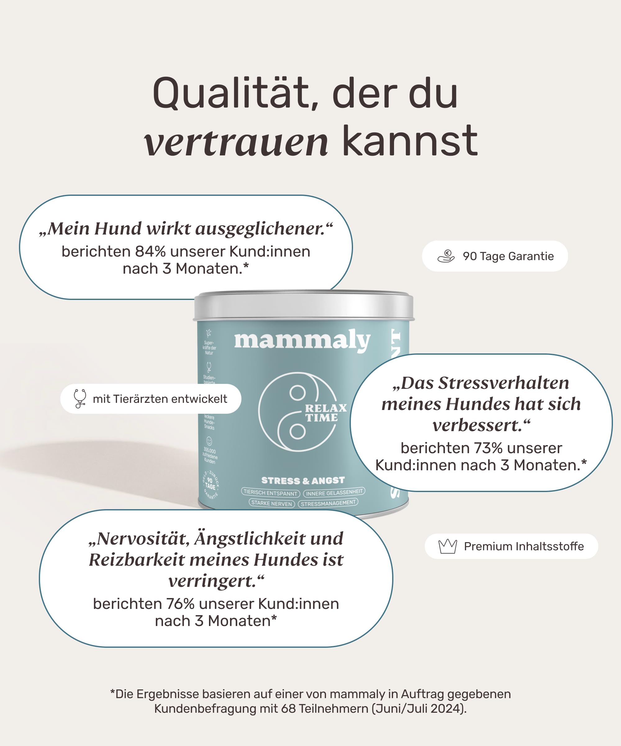 mammaly Beruhigungsmittel für Hunde Relax Time - 120 Leckerlis mit Baldrian & Zitronenmelisse (Entspannungs- & Anti-Stress-Mittel) leckere Snacks Seelenruhe & Entspannung Hund bei Angst/Stress
