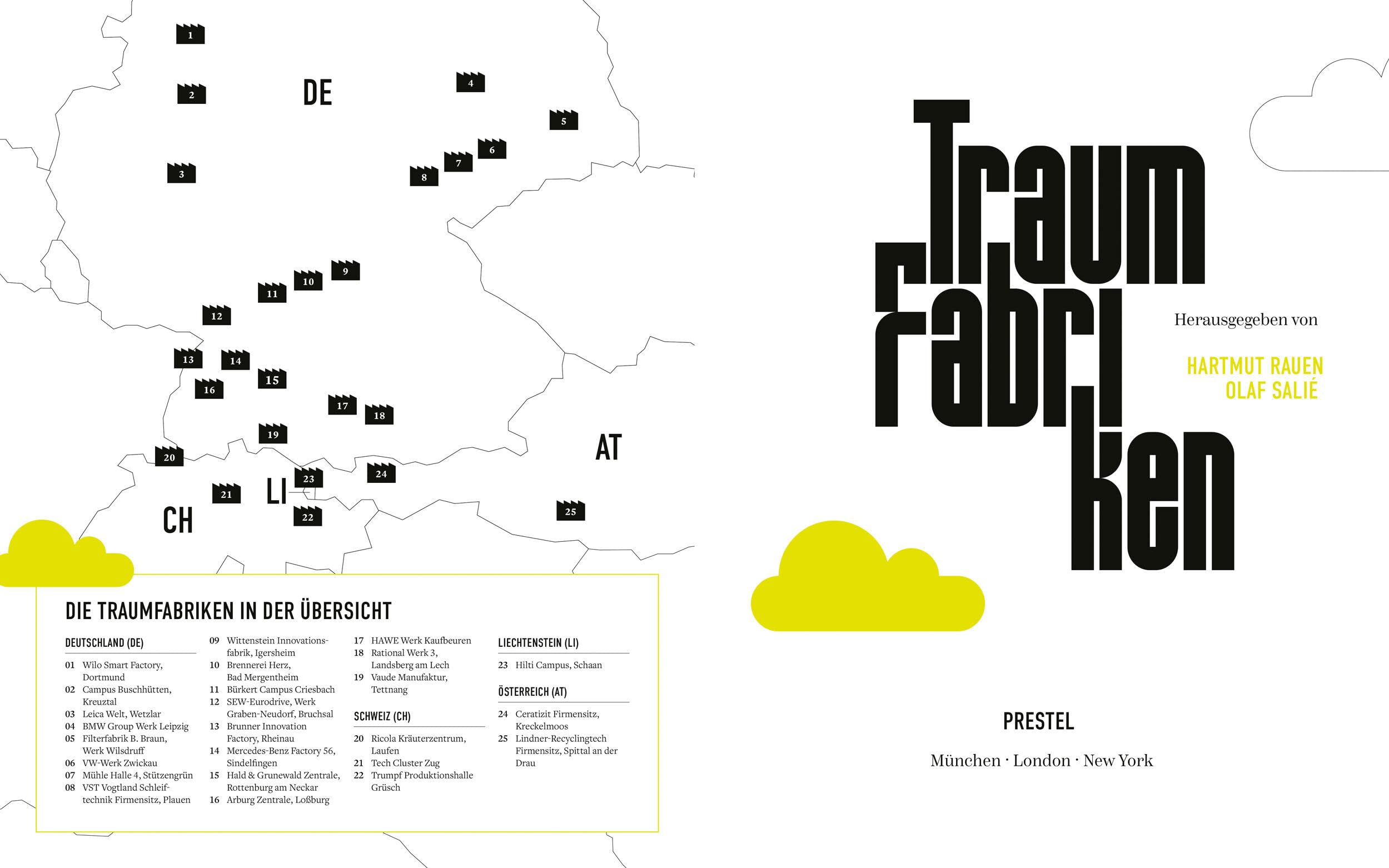 Traumfabriken