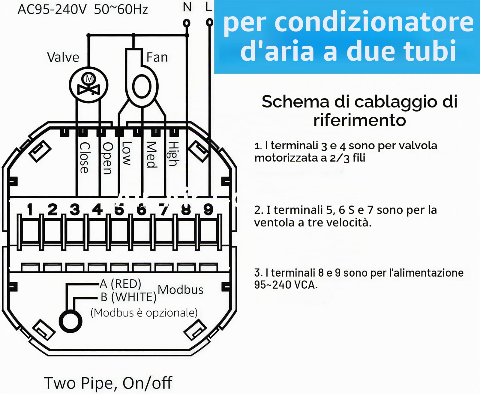 6000 Serie Wi-Fi Termostato- Termostato Touchscreen Programmabile per Riscaldamento o Raffreddamento - Controllo Remoto da Cellulare Compatibile con Alexa, Google Home e IFTTT