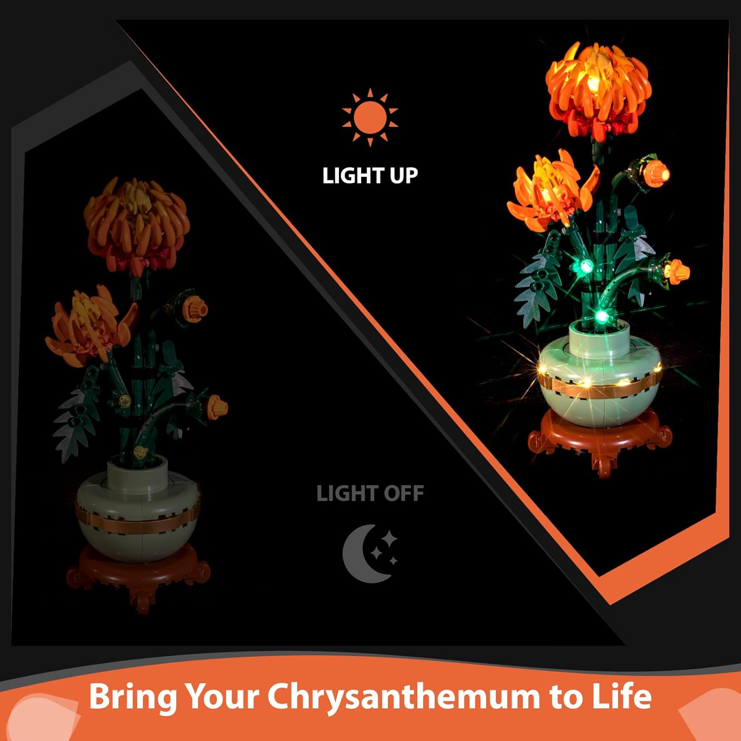 LED Light Kit for Lego 10368 Icons Chrysanthemum - Lighting Compatible with Botanical Collection Building Blocks Model - Light Accessories (Not Included The Model Set)