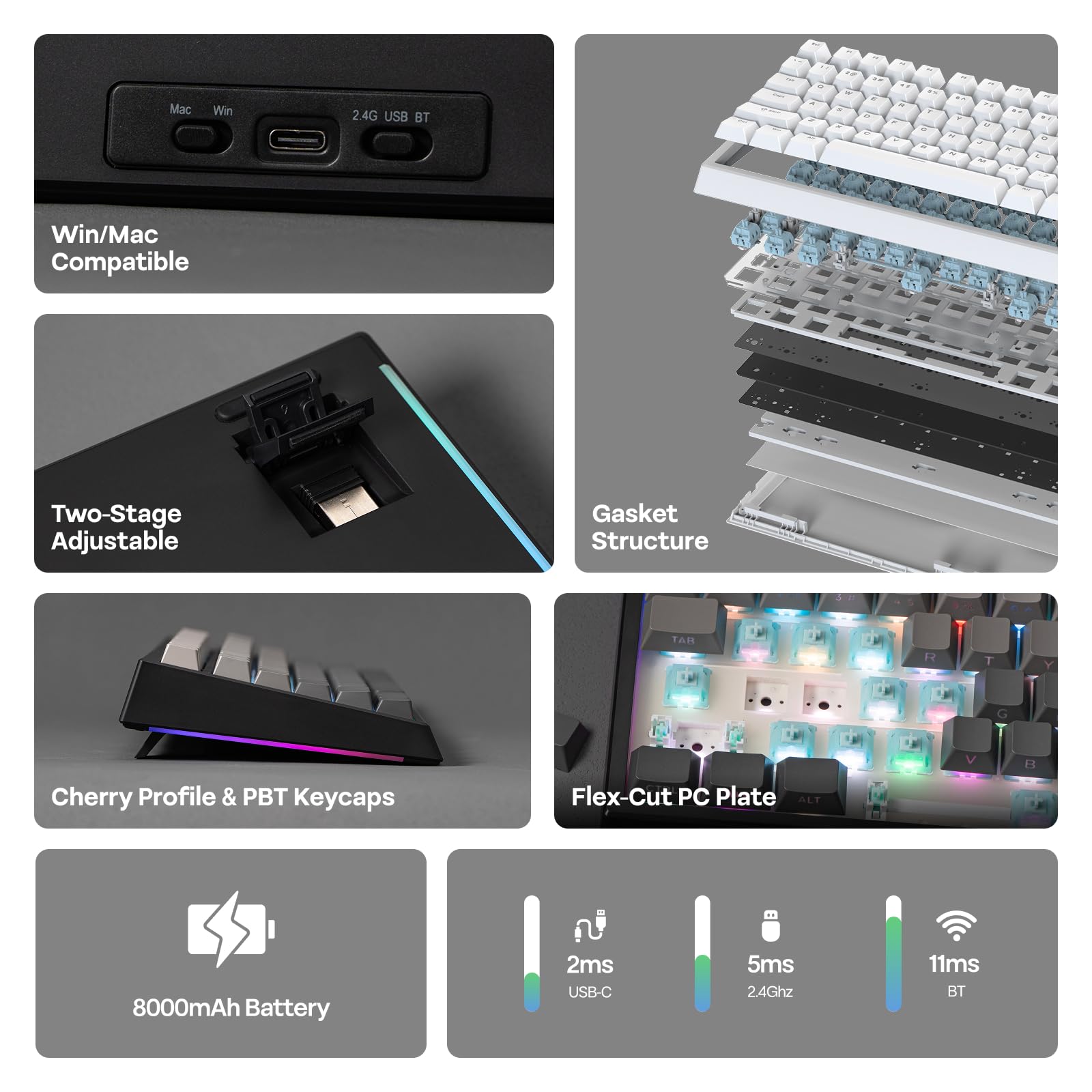 Amazon | EPOMAKER G84 PRO ワイヤレスゲーミングキーボード 75