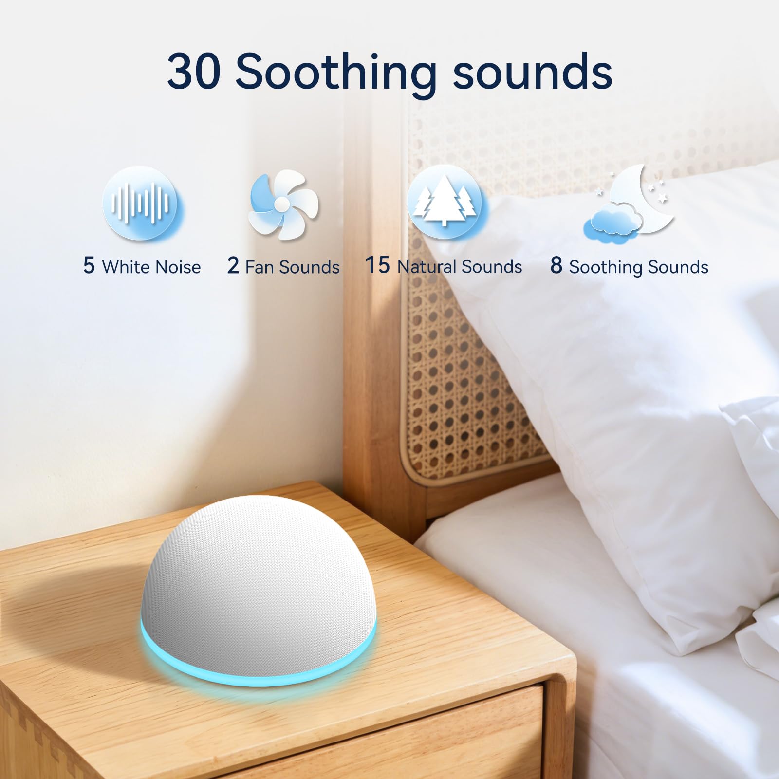 Portable Sound Machine White Noise Machine with 30 Soothing Sounds