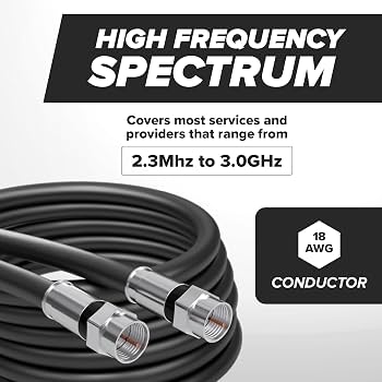 Amazon.com: THE CIMPLE CO - RG6 Coaxial Cable 25 FT - RG6 Coax