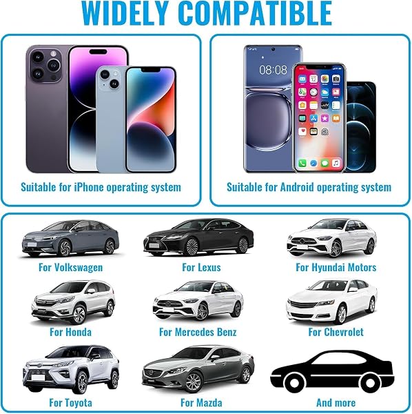 CarPlay sans Fil 2 en 1 pour Apple CarPlay/Android Auto, Mini Adaptateur sans Fil pour iPhone iOS 10+/Android 11+ et Plus de 2016 Voitures, USB/Type-C, Car Play Voiture (Noir) - 3