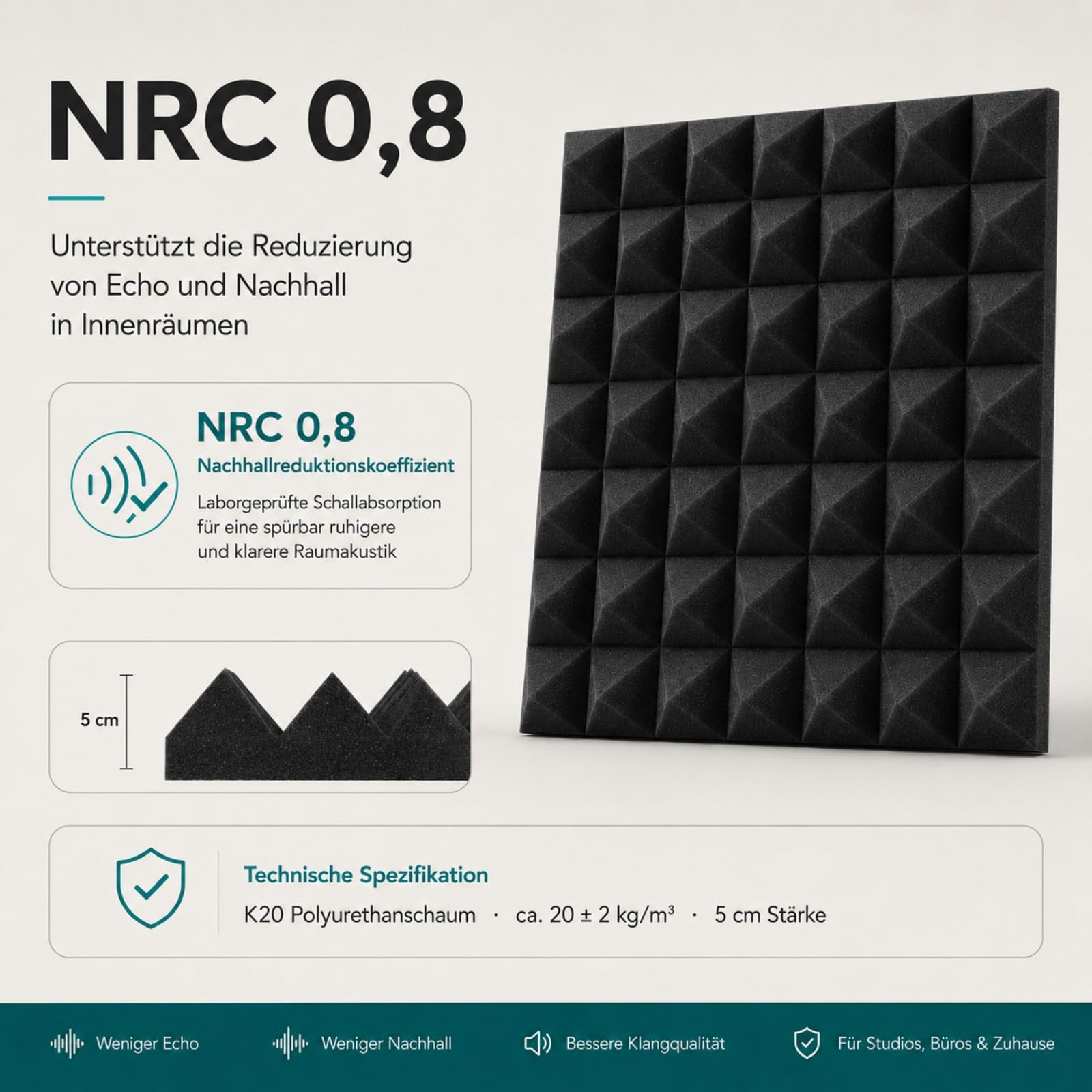 Fiqops 96 paneles acústicos autoadhesivos de espuma acústica 5 x 30 x 30 cm, aislamiento acústico de pared para reducir el eco, protección acústica para estudio de grabación, decoración de juegos,