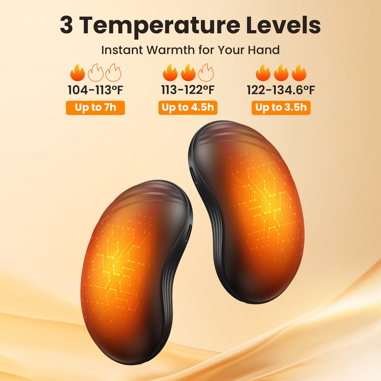 Scaldamani Elettrico 2 Pack, Scaldamani Ricaricabile USB, Riutilizzabile Elettrico Tascabile Scalda mani, Durata, Calore con 3 Livelli per Esterno