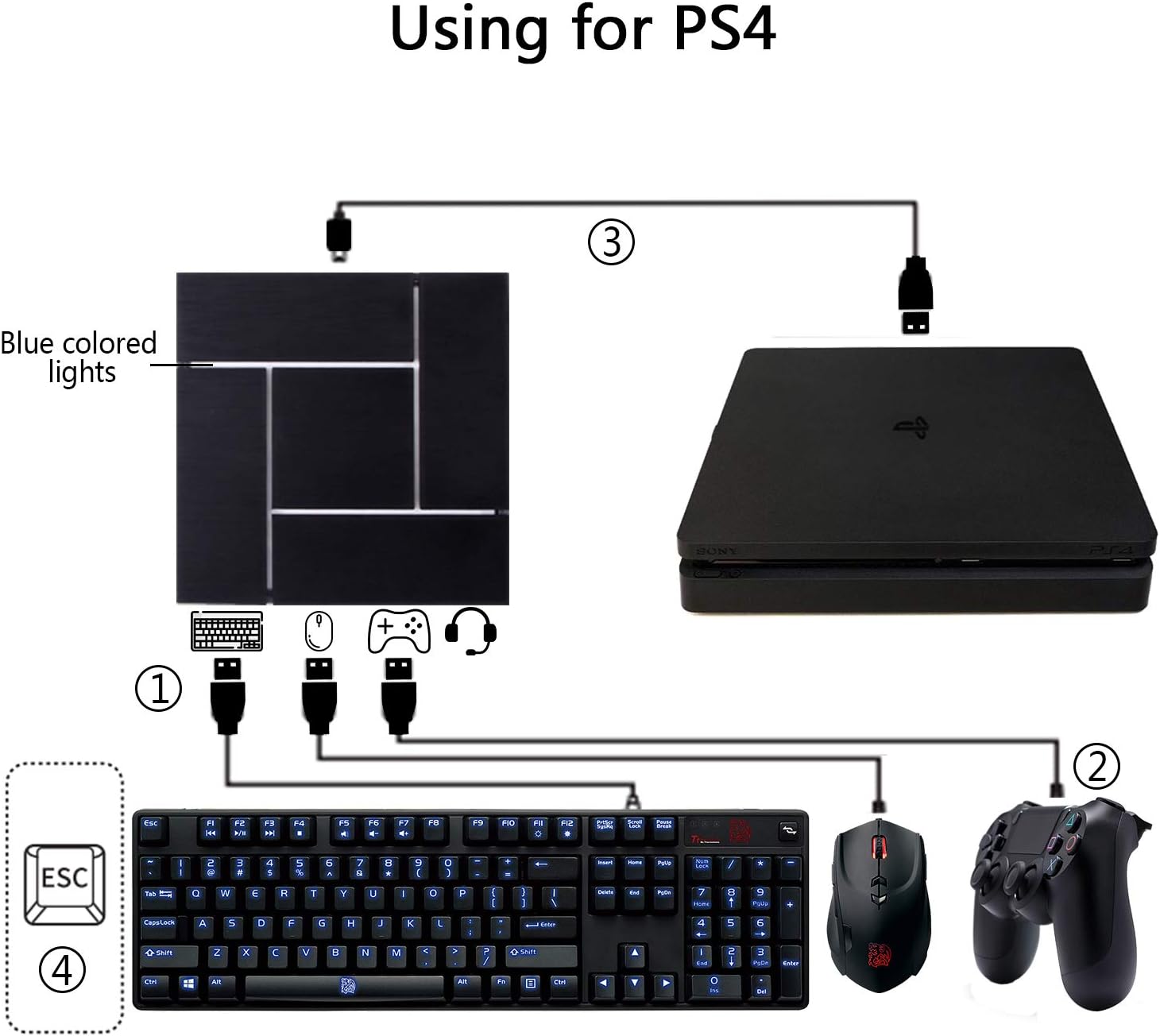 Keyboard and Mouse Converter Adapter with 3.5mm Audio Jack, for PS4 / PS3 / Xbox One/Nintendo Switch,Support Game Voice PXN-K5