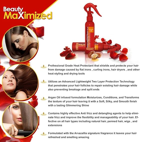 Arvazallia Heat Protectant, Protein Hair Mask, and Argan Oil Hair Treatment Bundle - Ultimate Hair Care for Heat Damage Protection, Repair, and Strengthening