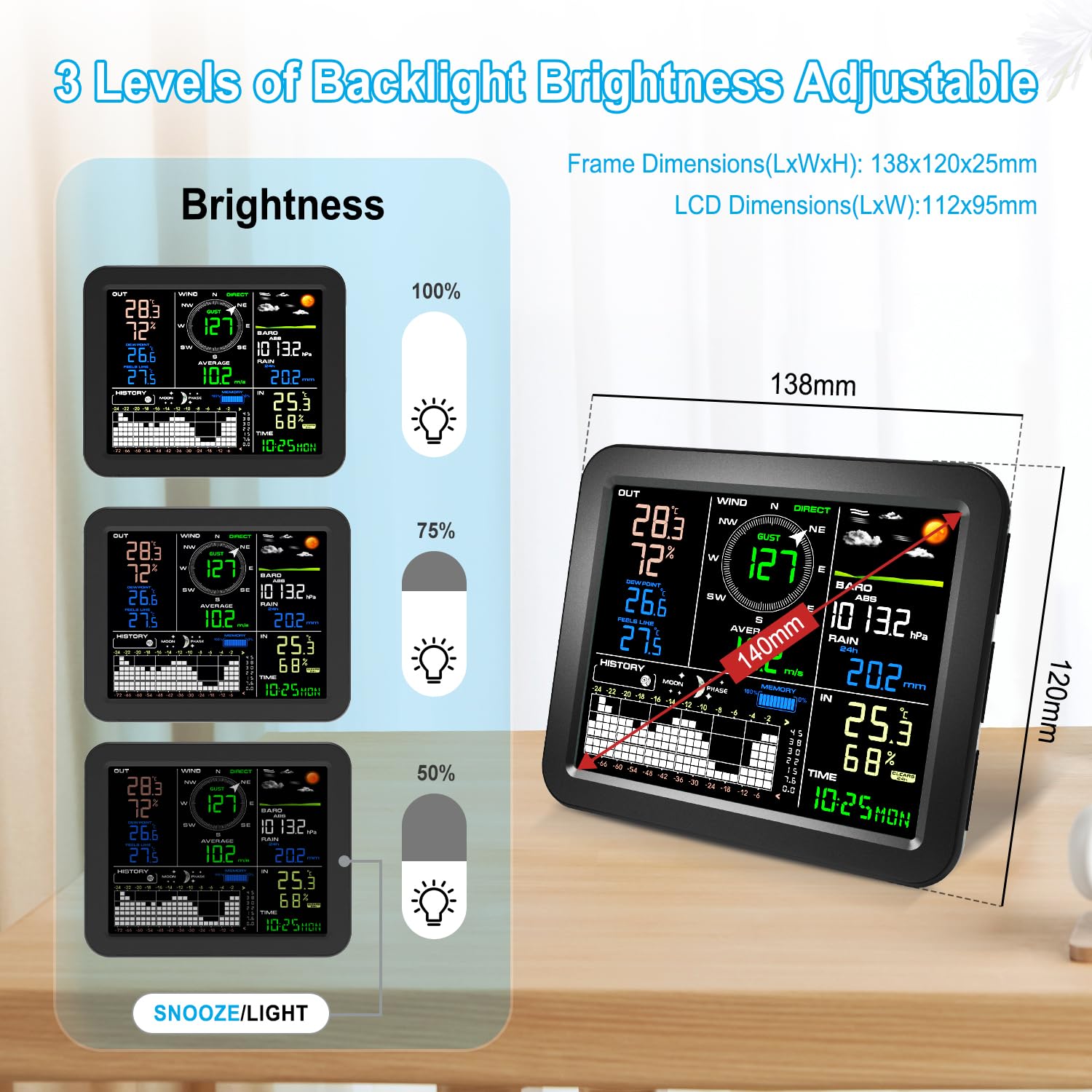 Ailgely Stazione Meteorologica Wireless Con Sensore Esterno