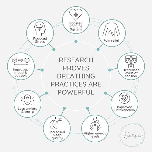 Miniatura 6 de Halsa Pulsera para aliviar el estrés con respiración consciente y ansiedad, pulsera. Herramienta de respiración para aliviar la ansiedad, ejercicios