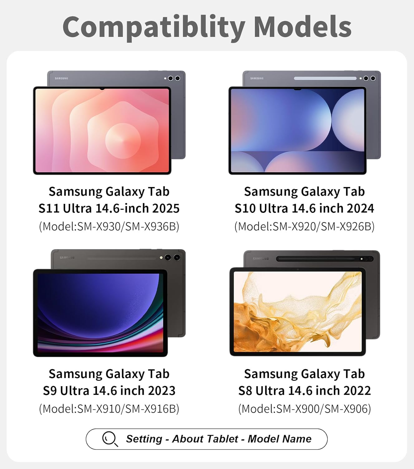 Keyboard Case for Galaxy Tab S11/S10/S9/S8 Ultra 14.6-inch with S Pen Holder, Magic-Style Floating Cantilever with Battery Display, AI Key Ready, Dex Mode, 3-Level 7-Color Backlit, Black