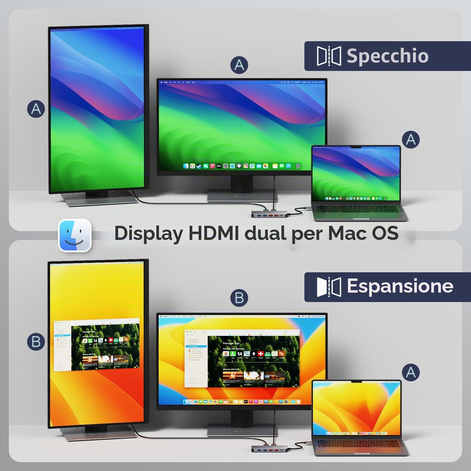 Docking Station Gigabit Ethernet, 11-in-1 USB C Hub con 2 HDMI 4K@30HZ, 2 USB-A 3.0/10Gbps USB C 3.2 e USB A 3.2, PD 100W, SD/TF, 1000M RJ45 Lan, Multiporta USB Adattatore per MacOS e Windows