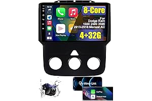 2017 RAM 1500 RADIO: Enhanced Automotive Connectivity and Entertainment