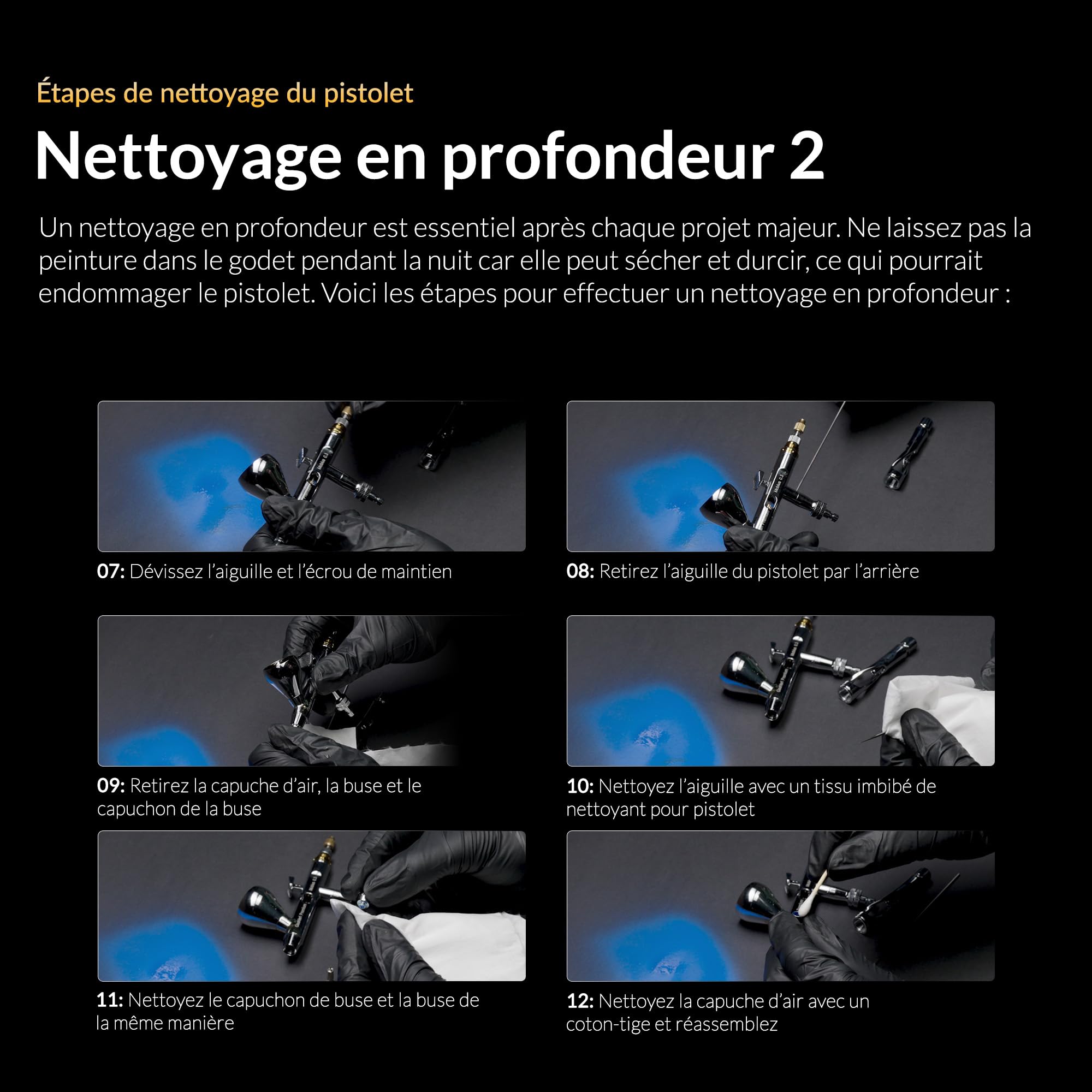 Gaahleri Seeker double action, gravité, buse 6 pos, aig./buses 0,3 & 0,5 mm, godet 1/3 oz, poignée ergo. Maquettes & peinture art