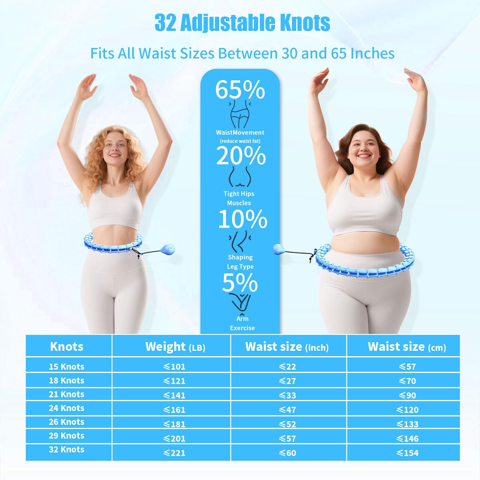 HOELLL Cerceau lesté réglable Amovible de 165,6 cm pour Perte de Poids pour Adultes, Cerceau de Fitness Silencieux avec 32 maillons, cerceaux d'exercice intelligents et Amusants pour Femmes et