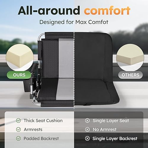 Miniatura 4 de LETS CAMP Folding Stadium Seat Bleacher Chair with Cup Holder Mesh Bag and Hide Hooks Portable Stadium Chair with Back and Cushion