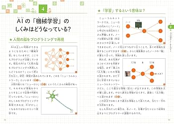 こどもプログラミングDX 生成AIを使ってプログラミングを学ぶ本