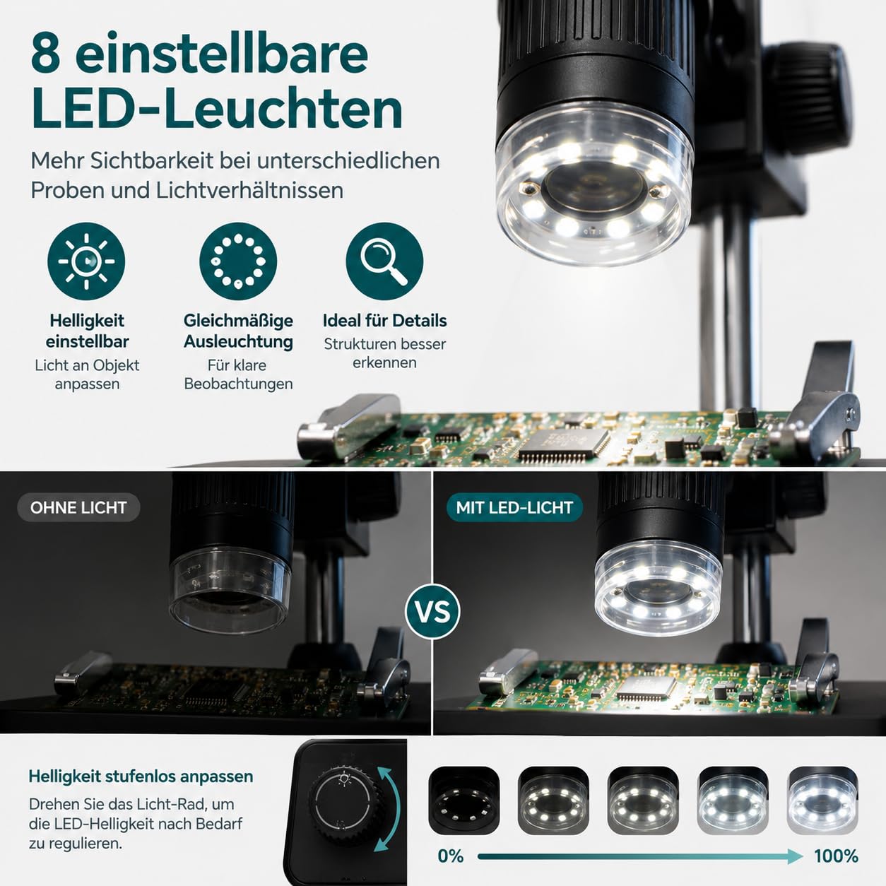 Technaxx Mikroskop Digital mit 50x Vergrößerung, 4,3 Zoll IPS Display, 8 LED Beleuchtung, Foto&Video Aufnahme, USB PC Verbindung, Tragbares Digitalmikroskop für Münzen, Elektronik & Pflanzen – TX-277